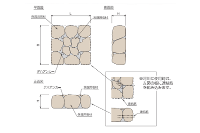 エスタロック平面拡大図