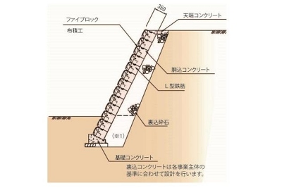 ファイブロック布積従来タイプ断面図