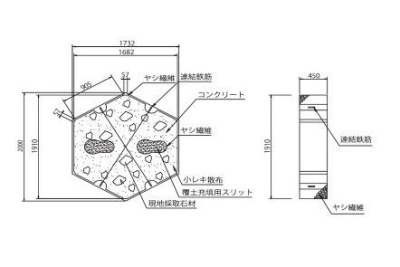 パームリング概略図