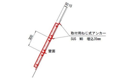 ストーンメイキング本石張断面図