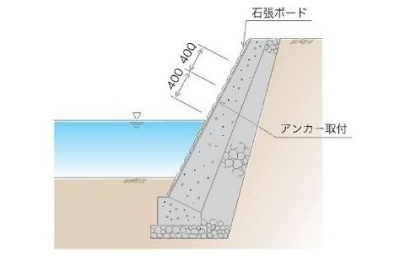 ストーンメイキング石張り断面図