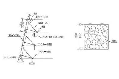 ストーンパネル断面図