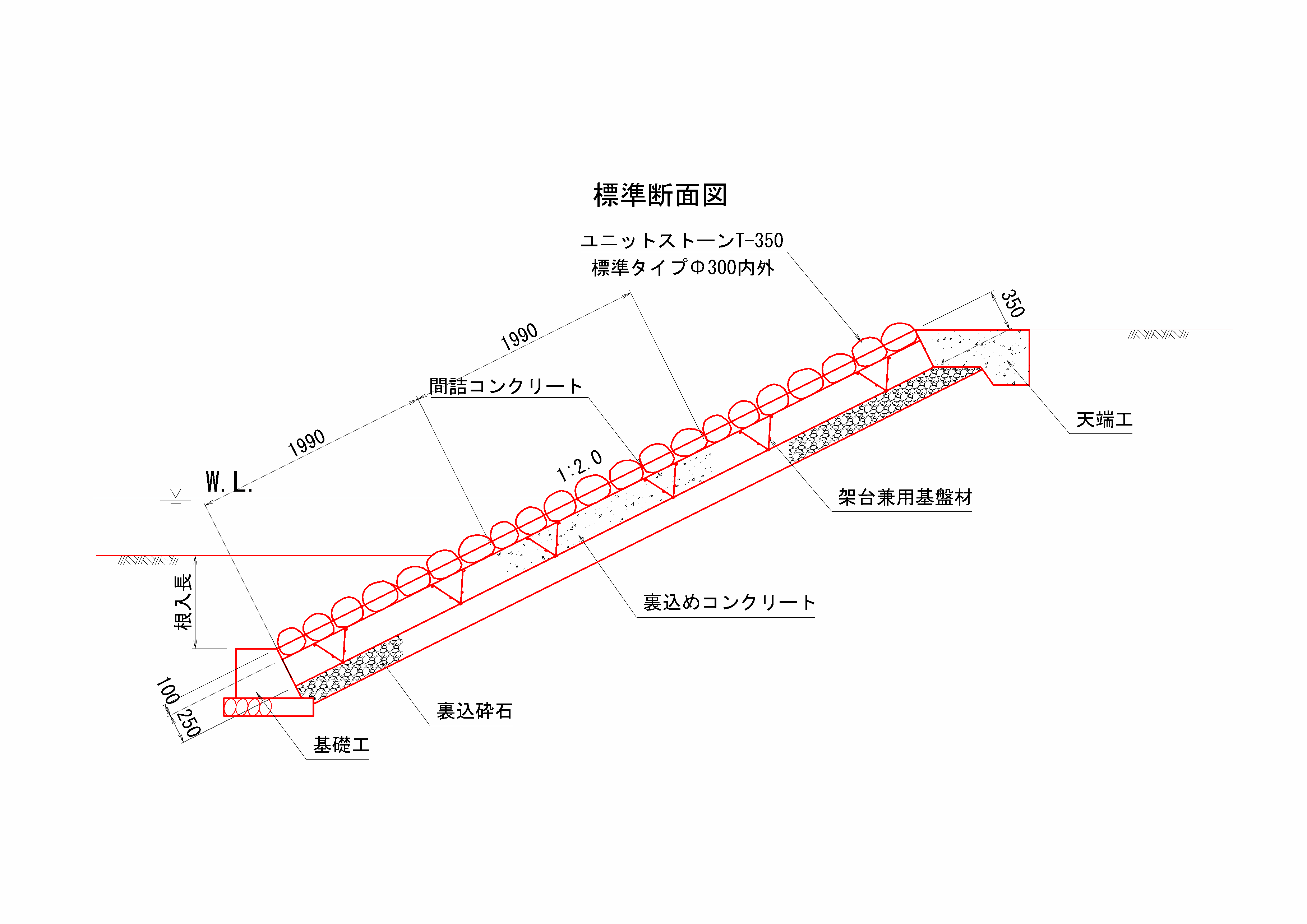 ユニットストーンT350型標準断面図